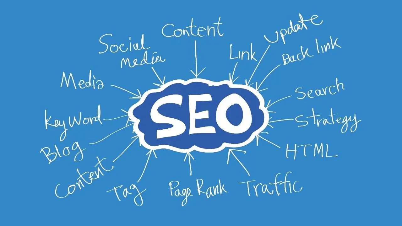 Choosing the Right CMS for Your Needs